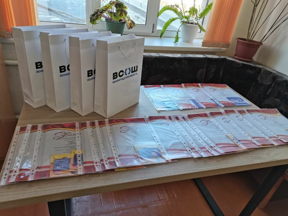 Изображения.