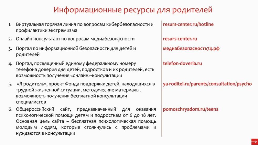 Изображения.