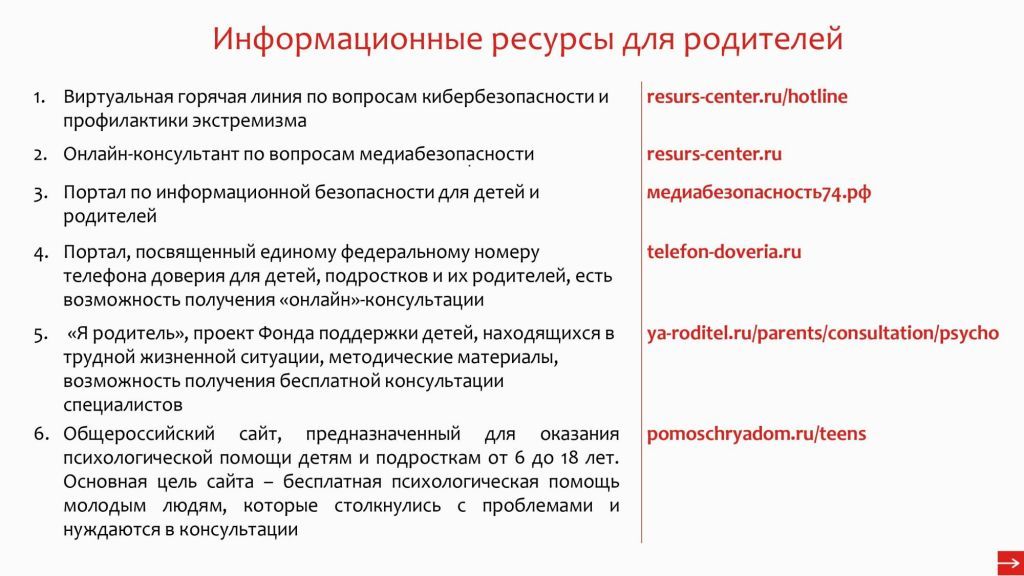 Изображения.